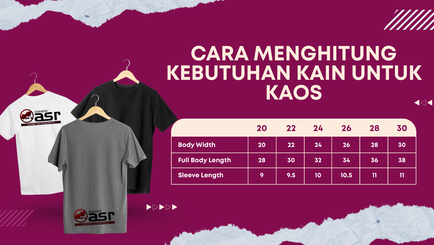 Cara Menghitung Kebutuhan Kain untuk Kaos